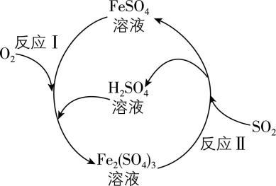 试题资源网 https://stzy.com