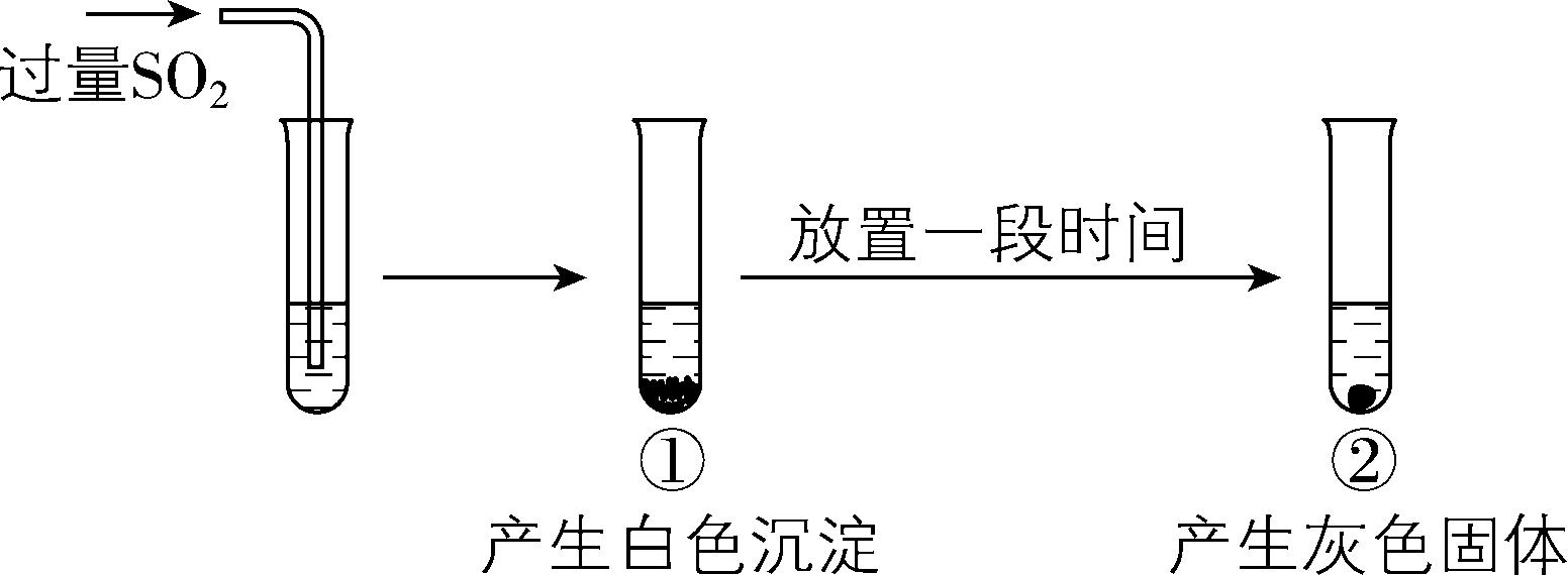 试题资源网 https://stzy.com