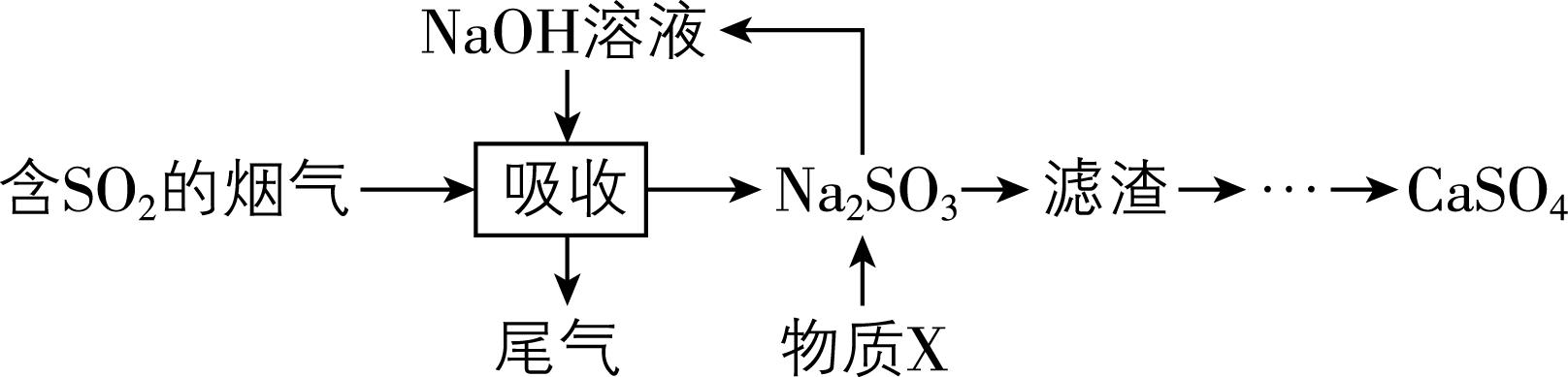 试题资源网 https://stzy.com