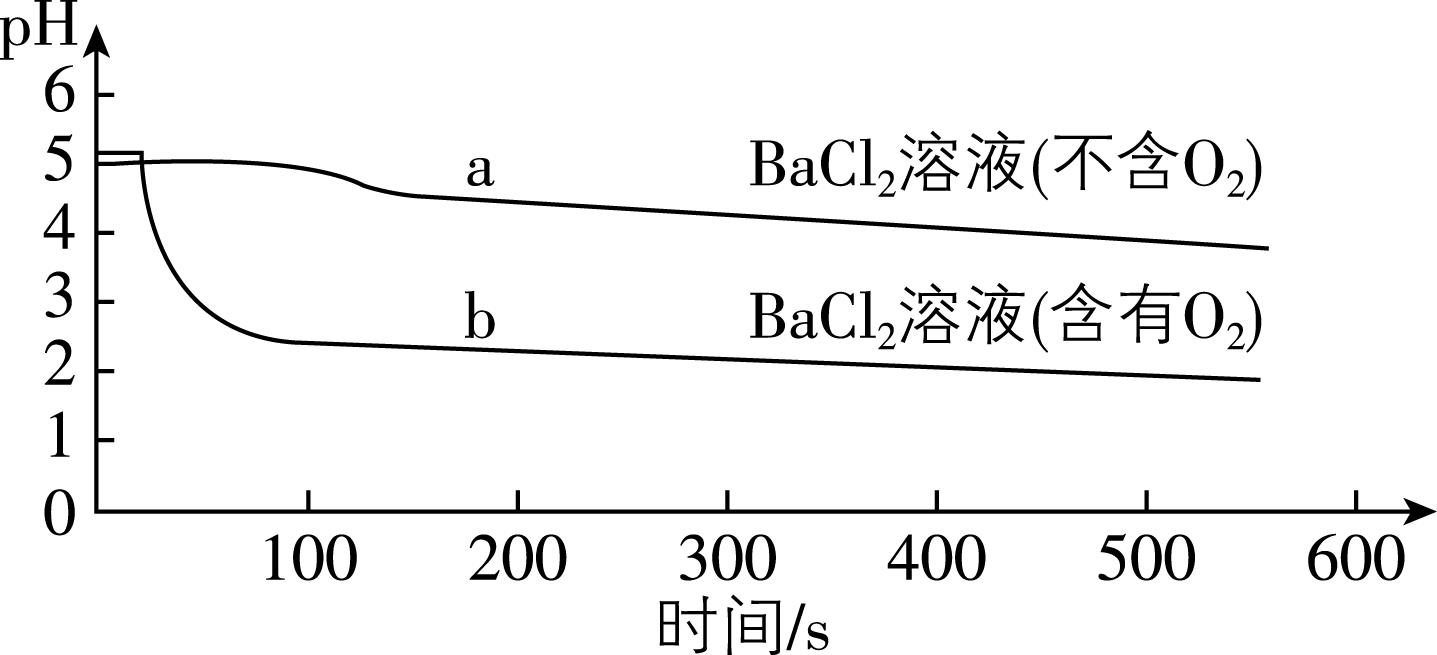 试题资源网 https://stzy.com