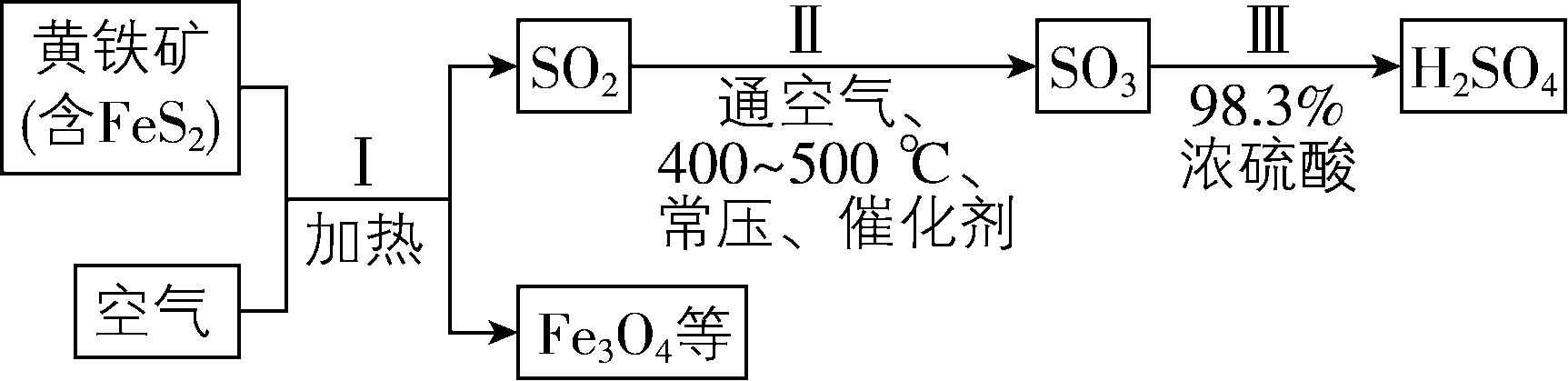 试题资源网 https://stzy.com
