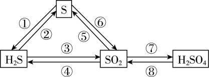 试题资源网 https://stzy.com
