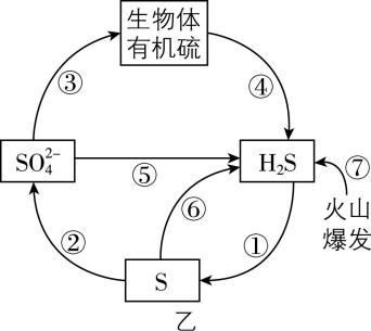 试题资源网 https://stzy.com