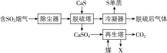 试题资源网 https://stzy.com