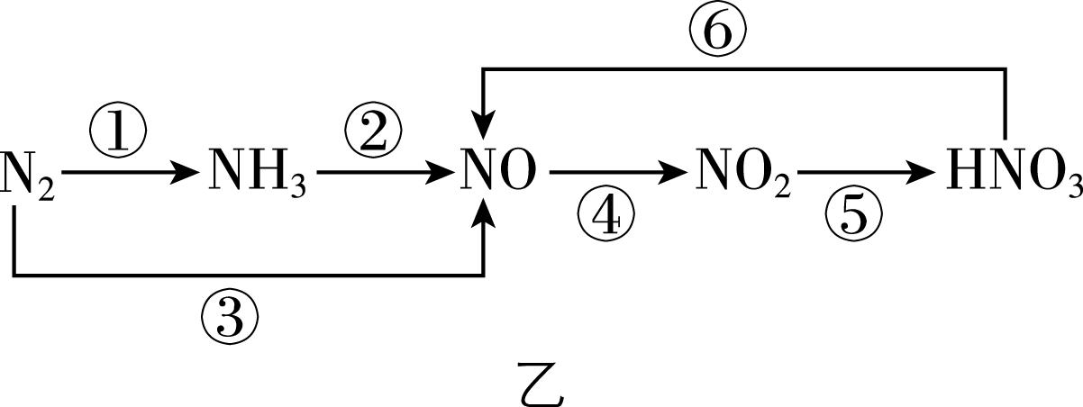 试题资源网 https://stzy.com