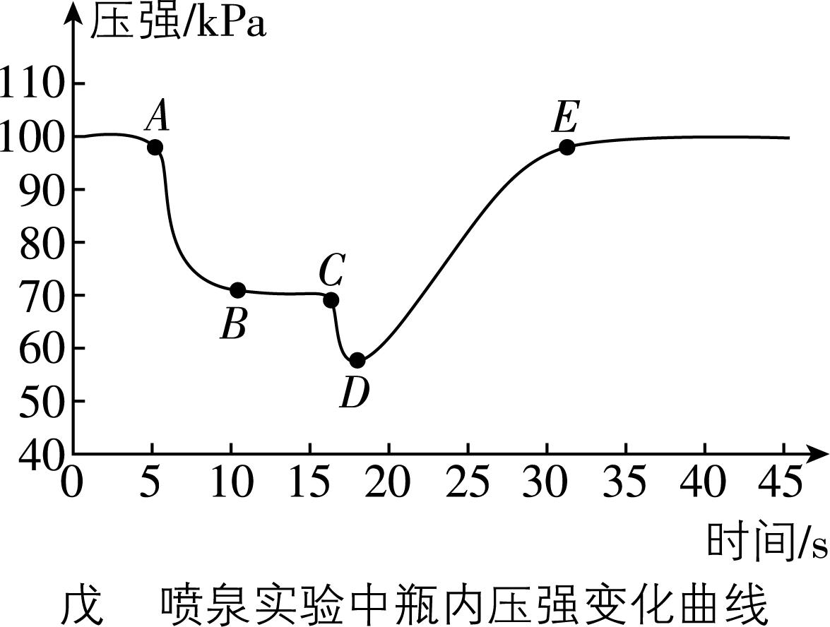 试题资源网 https://stzy.com