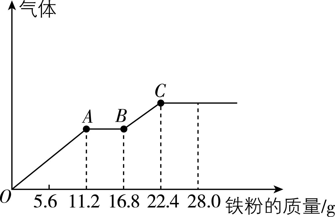 试题资源网 https://stzy.com
