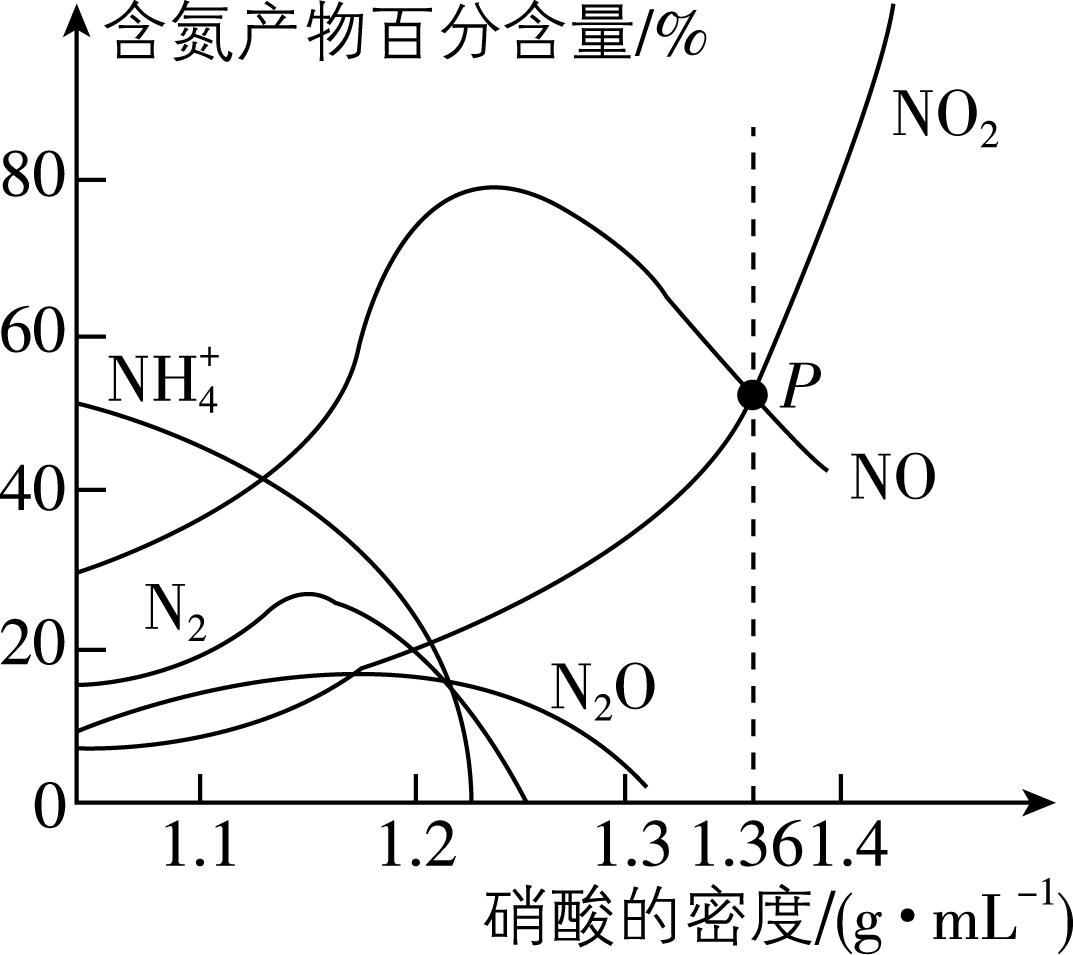 试题资源网 https://stzy.com