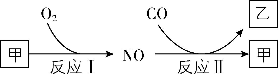 试题资源网 https://stzy.com