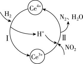 试题资源网 https://stzy.com