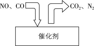 试题资源网 https://stzy.com