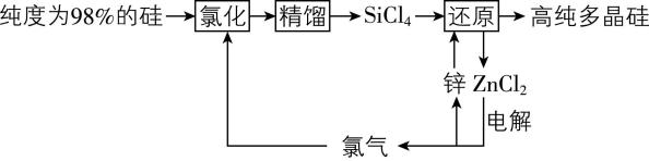 试题资源网 https://stzy.com
