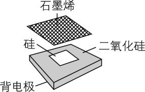 试题资源网 https://stzy.com