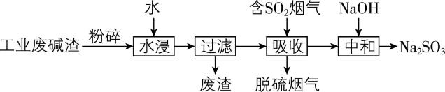 试题资源网 https://stzy.com