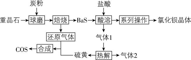 试题资源网 https://stzy.com