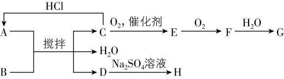 试题资源网 https://stzy.com