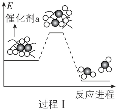 试题资源网 https://stzy.com