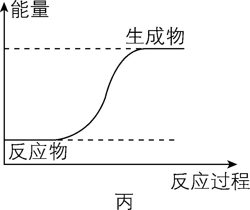 试题资源网 https://stzy.com