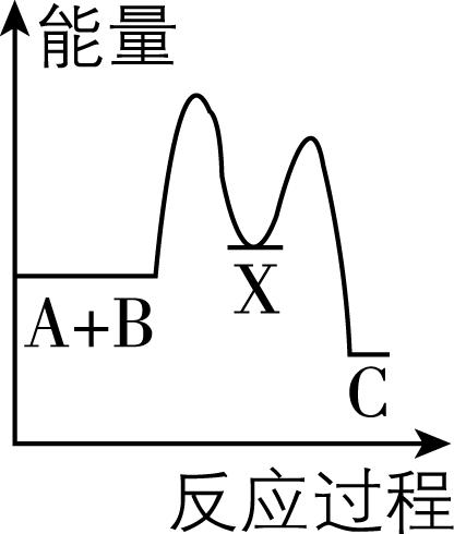 试题资源网 https://stzy.com