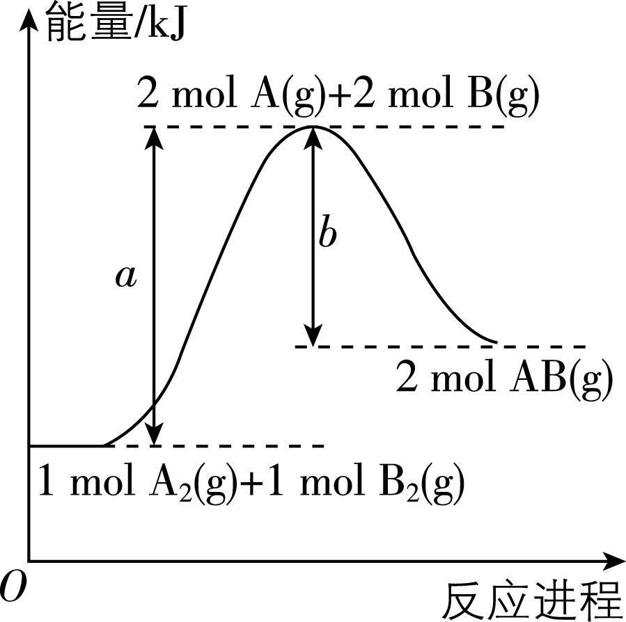 试题资源网 https://stzy.com
