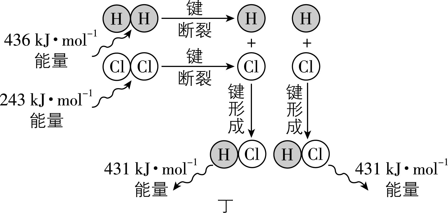试题资源网 https://stzy.com