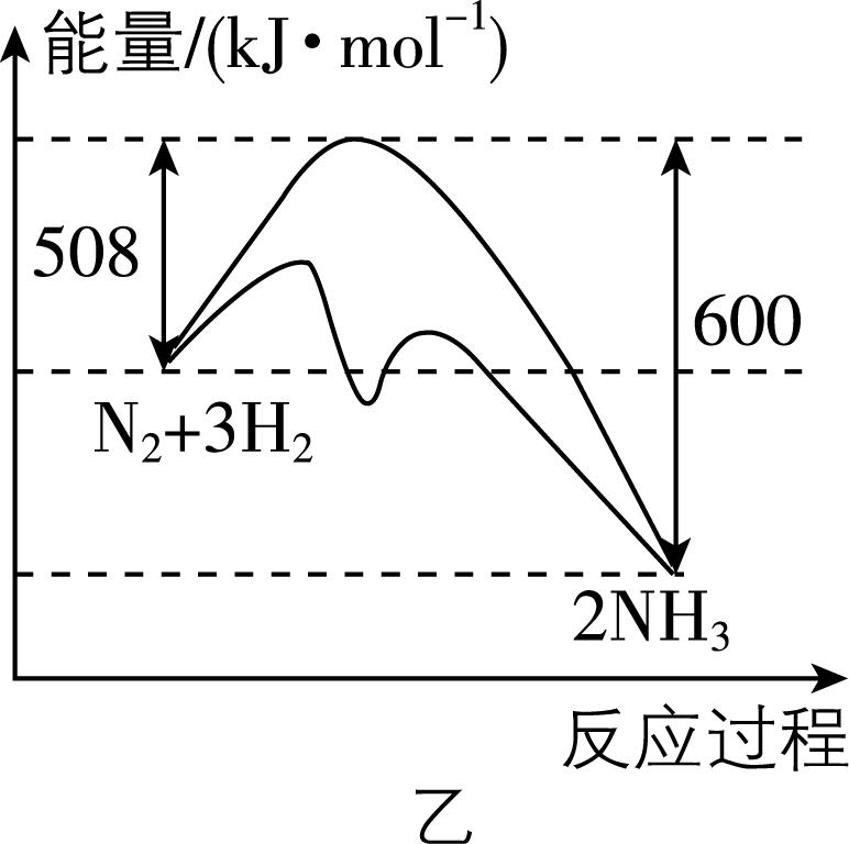 试题资源网 https://stzy.com