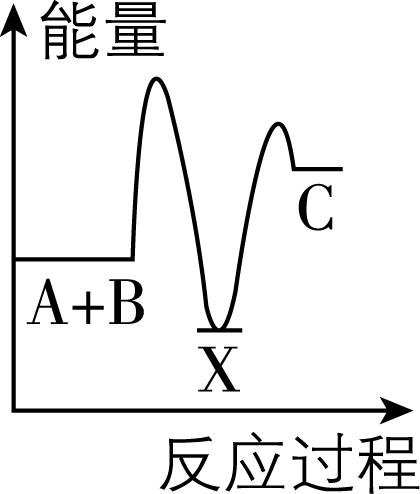 试题资源网 https://stzy.com