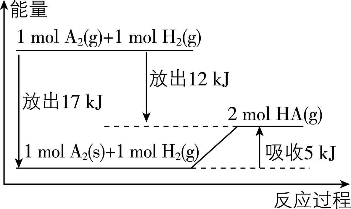 试题资源网 https://stzy.com