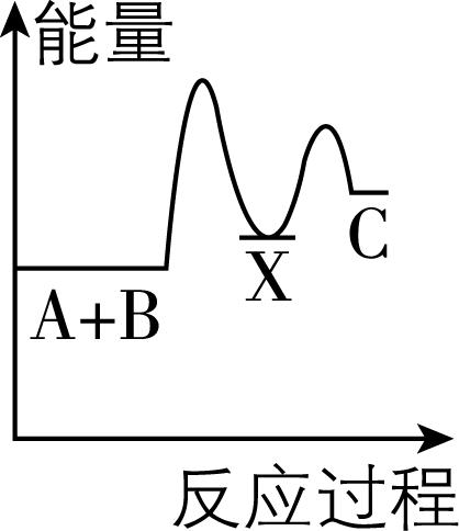 试题资源网 https://stzy.com
