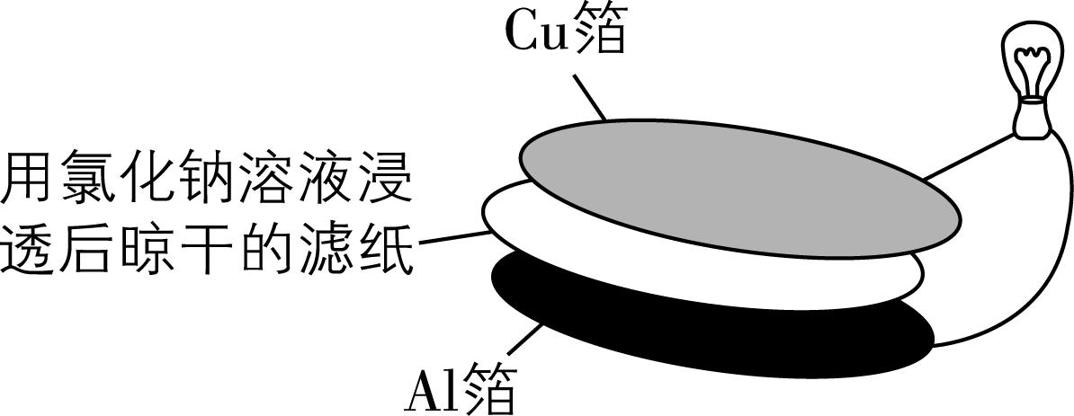 试题资源网 https://stzy.com