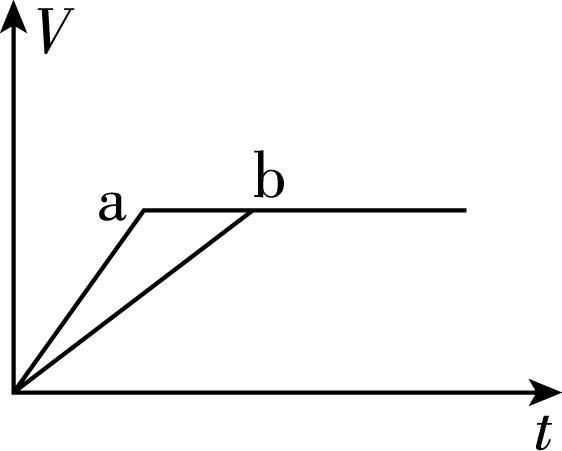 试题资源网 https://stzy.com