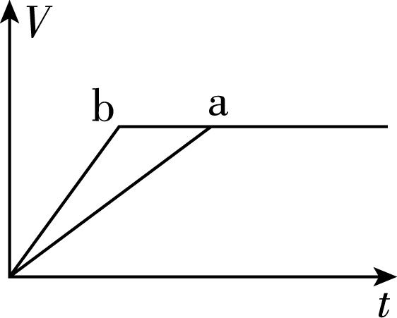 试题资源网 https://stzy.com