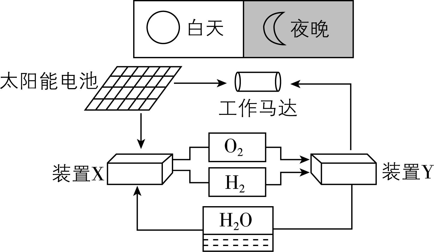 试题资源网 https://stzy.com