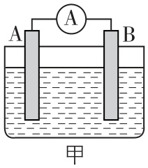 试题资源网 https://stzy.com