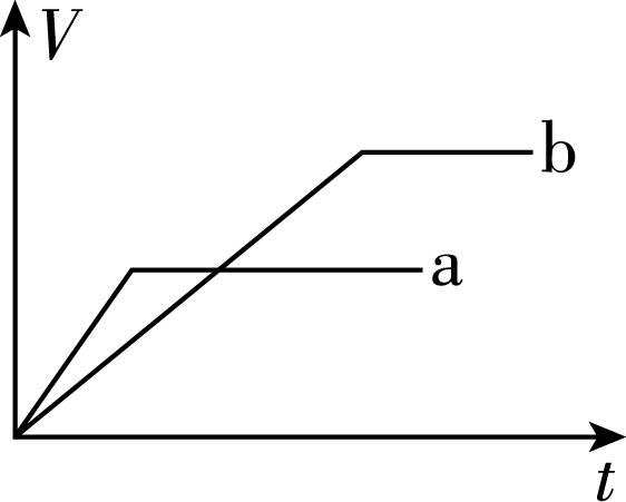 试题资源网 https://stzy.com