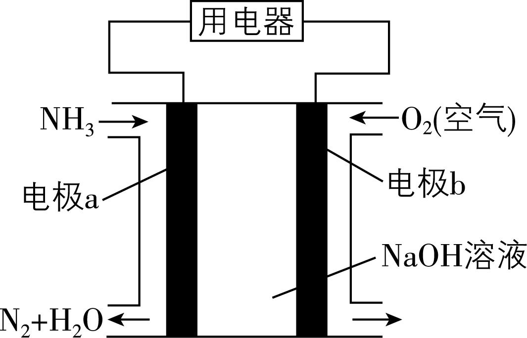 试题资源网 https://stzy.com