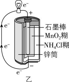 试题资源网 https://stzy.com