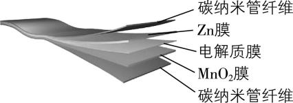 试题资源网 https://stzy.com