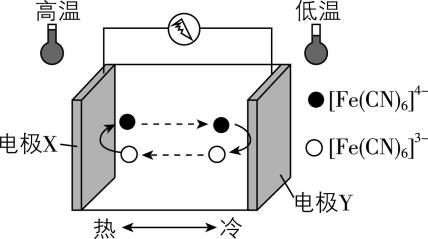 试题资源网 https://stzy.com