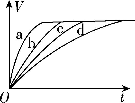 试题资源网 https://stzy.com