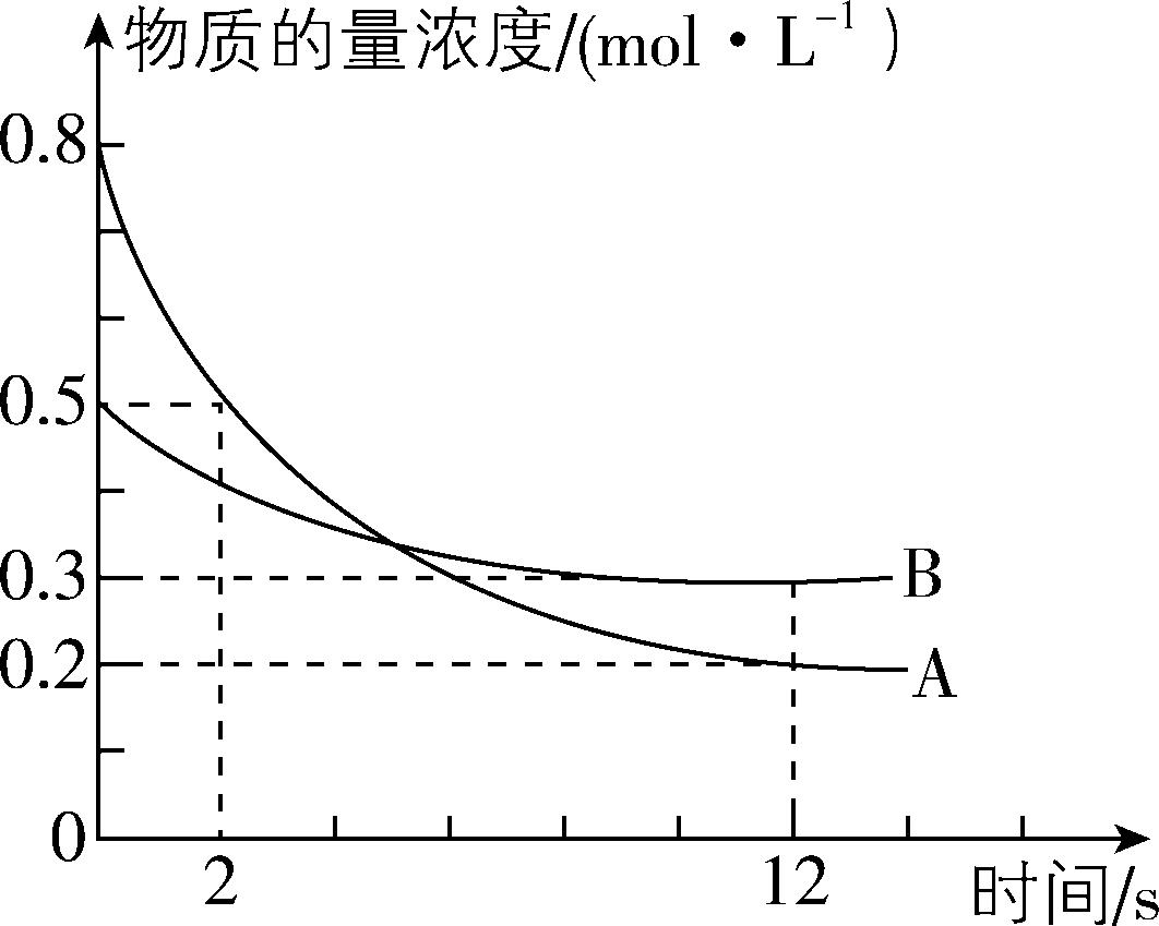 试题资源网 https://stzy.com