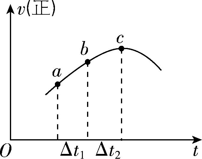 试题资源网 https://stzy.com