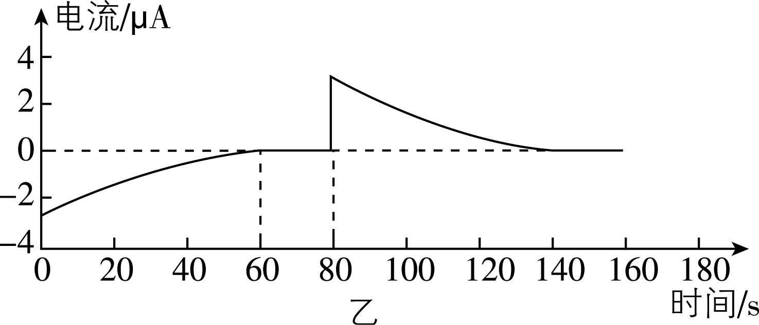 试题资源网 https://stzy.com
