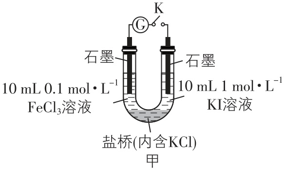 试题资源网 https://stzy.com