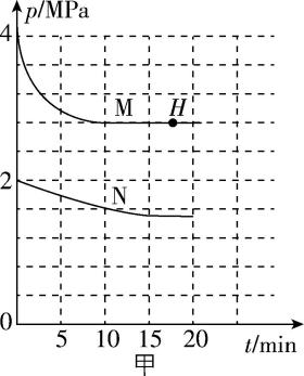 试题资源网 https://stzy.com