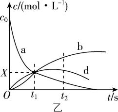 试题资源网 https://stzy.com