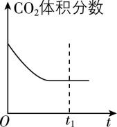 试题资源网 https://stzy.com