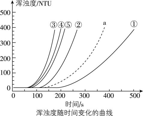 试题资源网 https://stzy.com