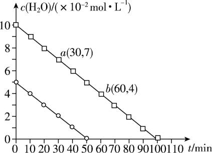 试题资源网 https://stzy.com