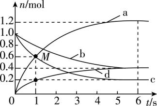 试题资源网 https://stzy.com